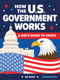 How the U.S. Government Works: View Product Image