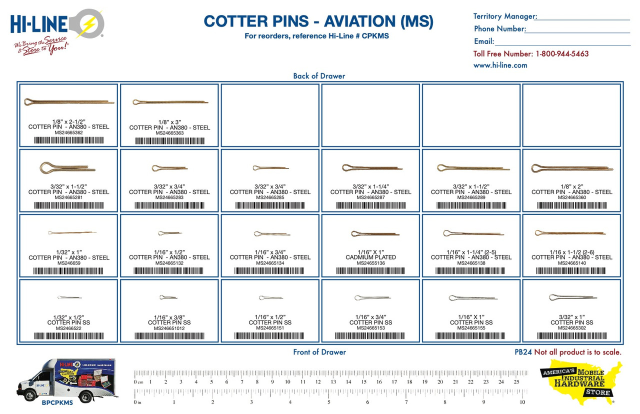 Aviation Cotter Pins HiLine Inc.