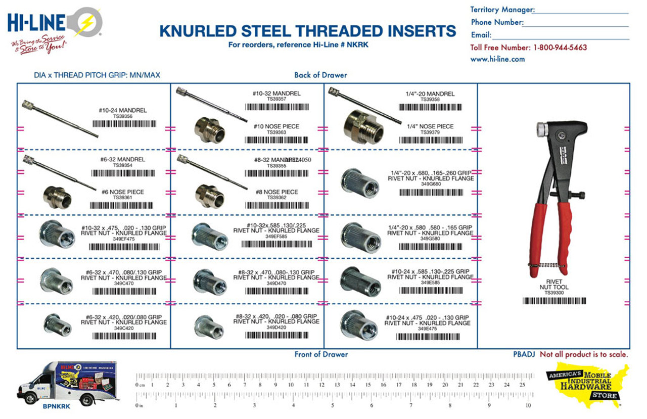 Knurled Steel Threaded Inserts HiLine Inc.