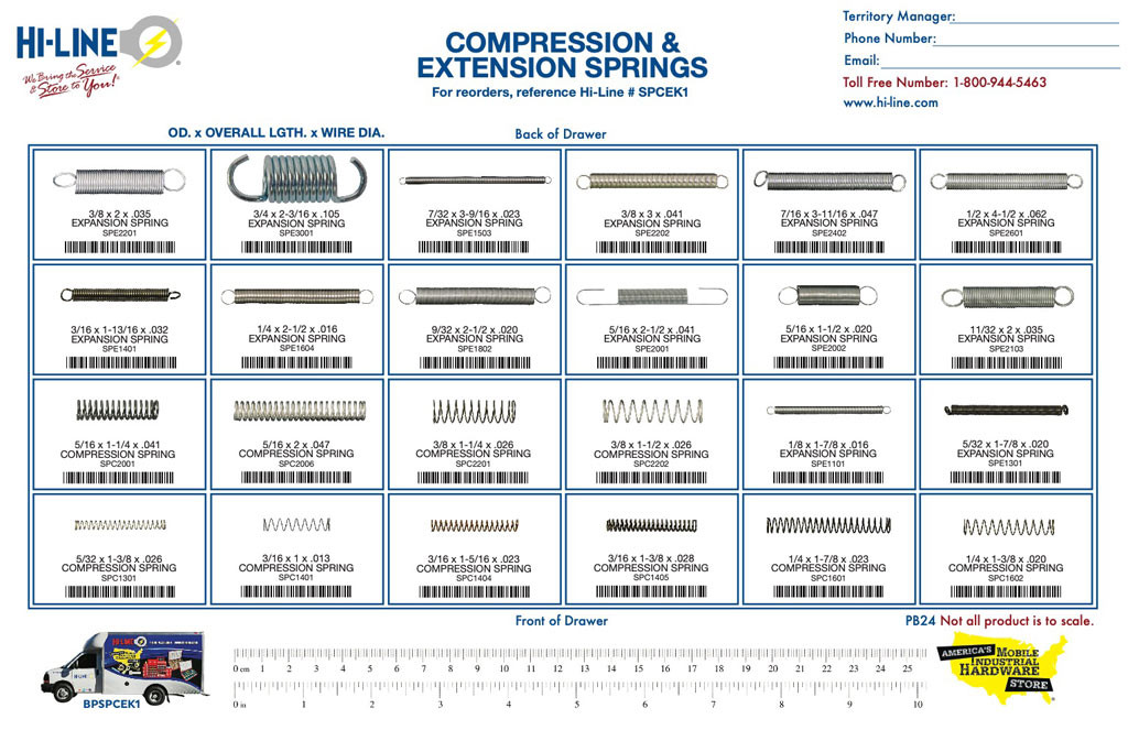 Compression & Extension Springs Assortment - Hi-Line Inc.
