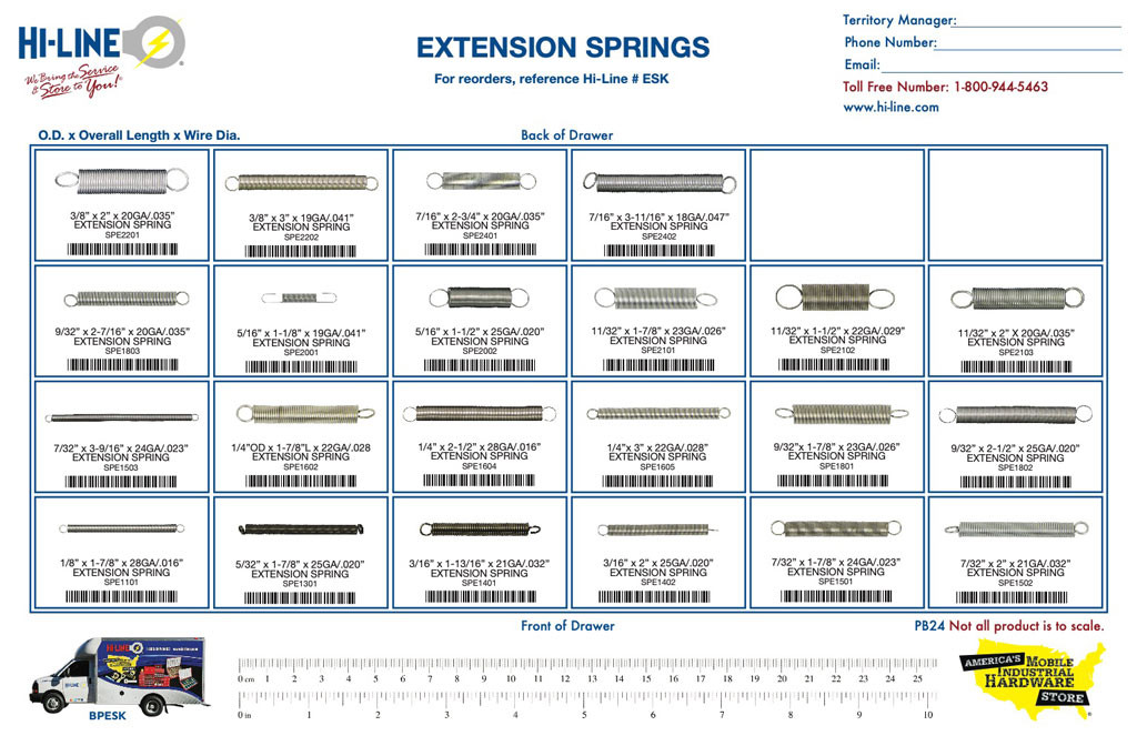 Spring Extention Line Chart Extension Springs - Hi-Line Inc.