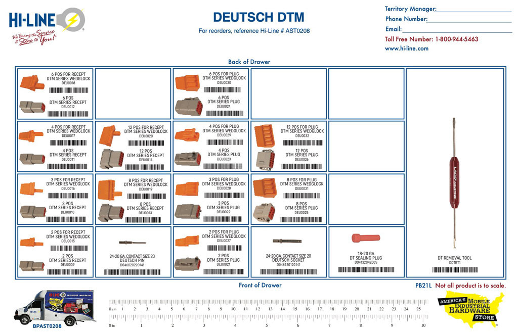 Deutsch DTM Assortment HiLine Inc.