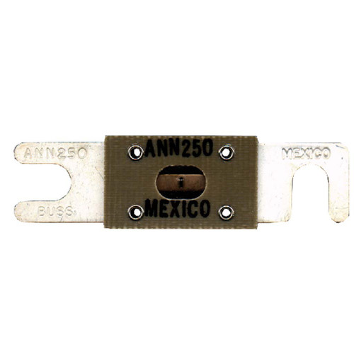 ANN Fuses