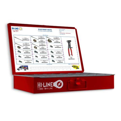 Klik Rivet Nuts Klik Rivet Nuts