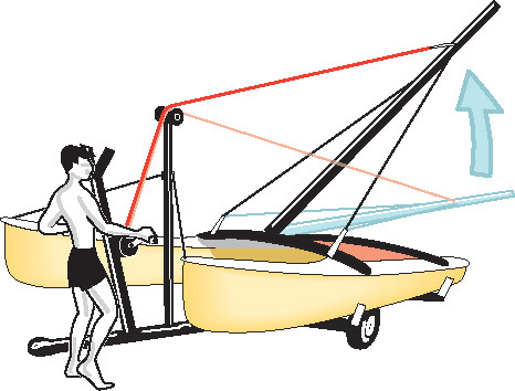 Hobie Mast Stepper 3152 West Coast Sailing