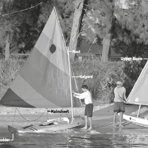 Sunfish Sailboat Resources