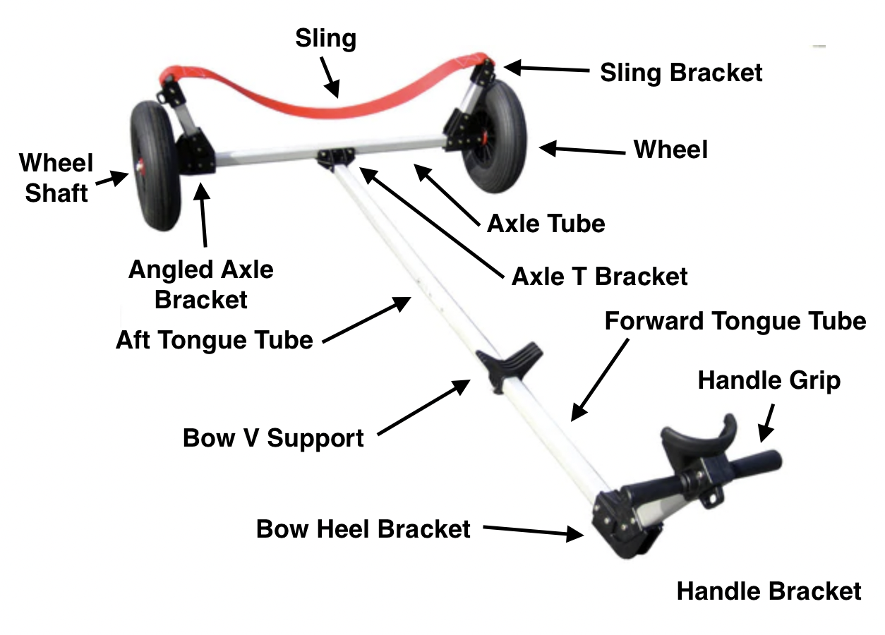 dolly-parts-diagram-west-coast-sailing.png