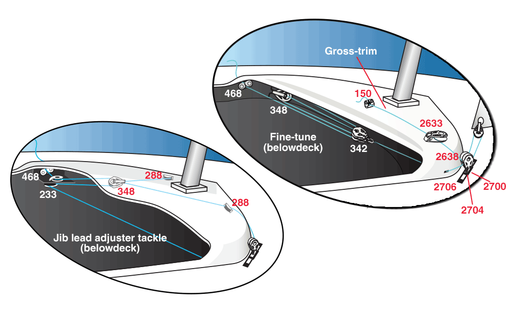 etchells-jib-rigging-img.gif