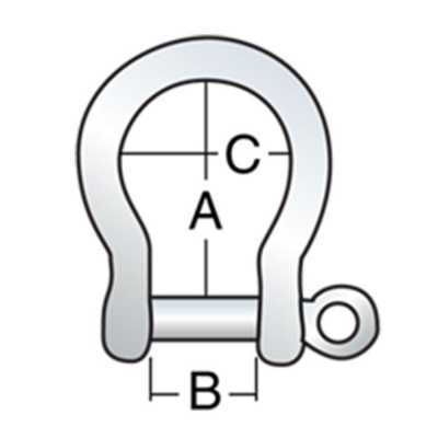 hardware-bow-shackle-chart.jpg