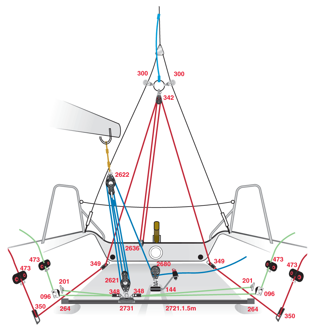 j80-mainsheet-rigging-img.gif