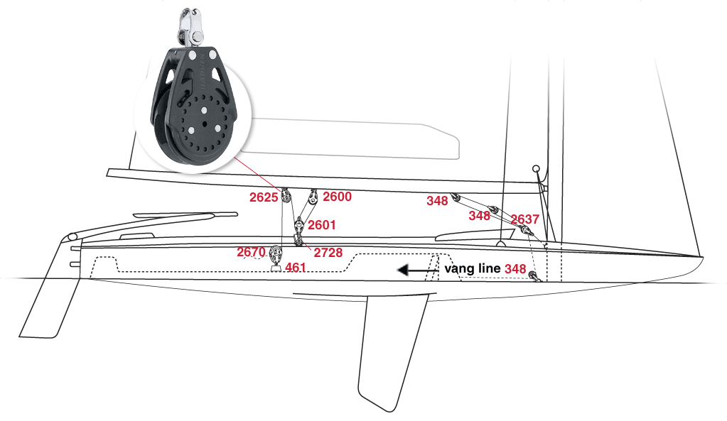 mc-scow-rigging-img.gif