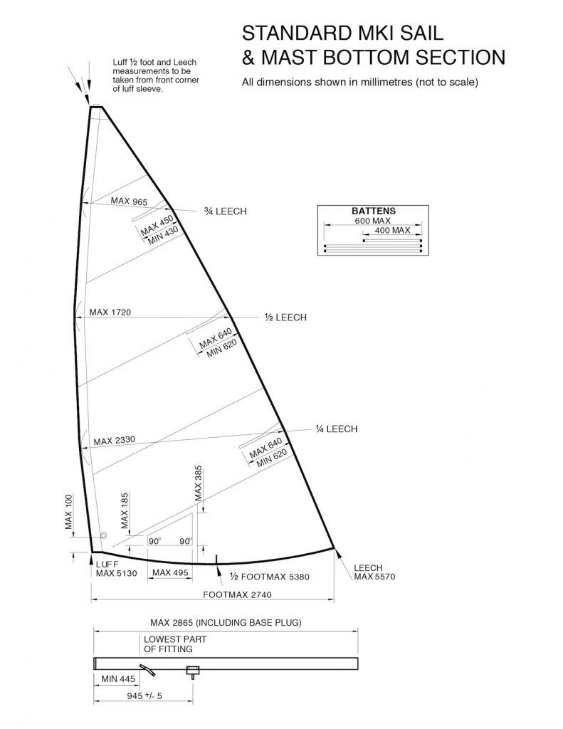 sailboat 420 vs 470