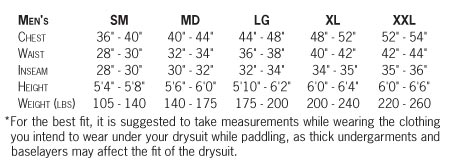 Stohlquist EZ Drysuit | West Coast Sailing