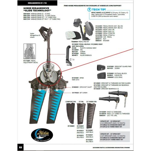 Hobie Kayaks Parts and Accessories by Getaway Outdoors - Issuu