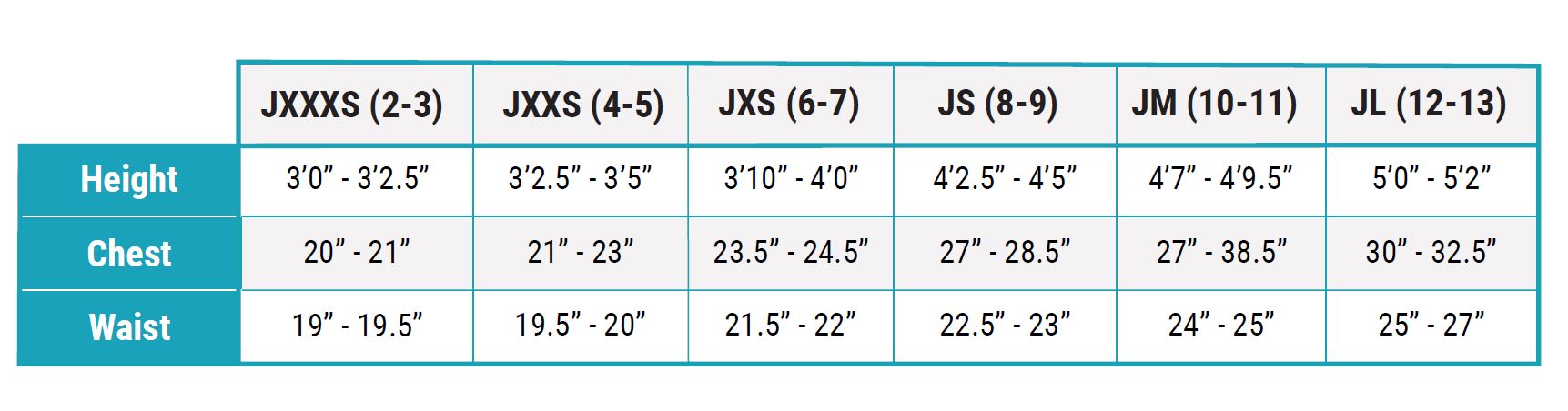 size-guide-gill-junior-drysuit.jpg