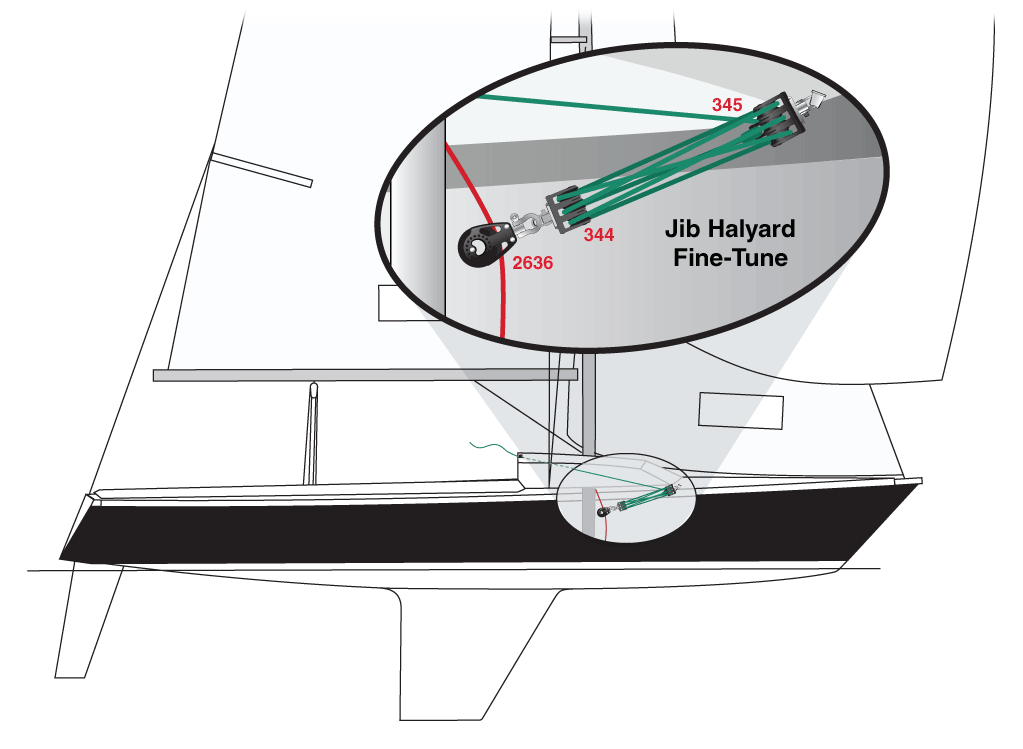 sonar sailboat diagram