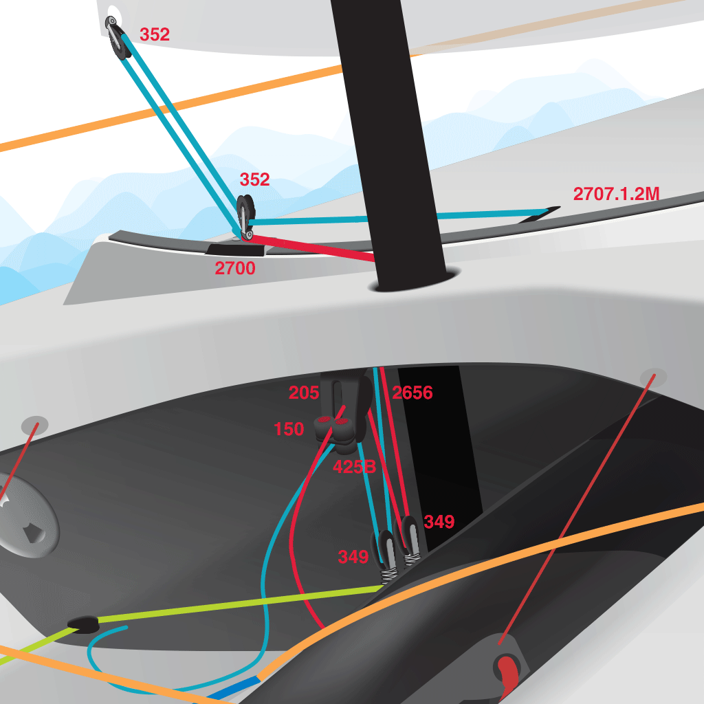 vx-one-design-jib-rigging-img.gif