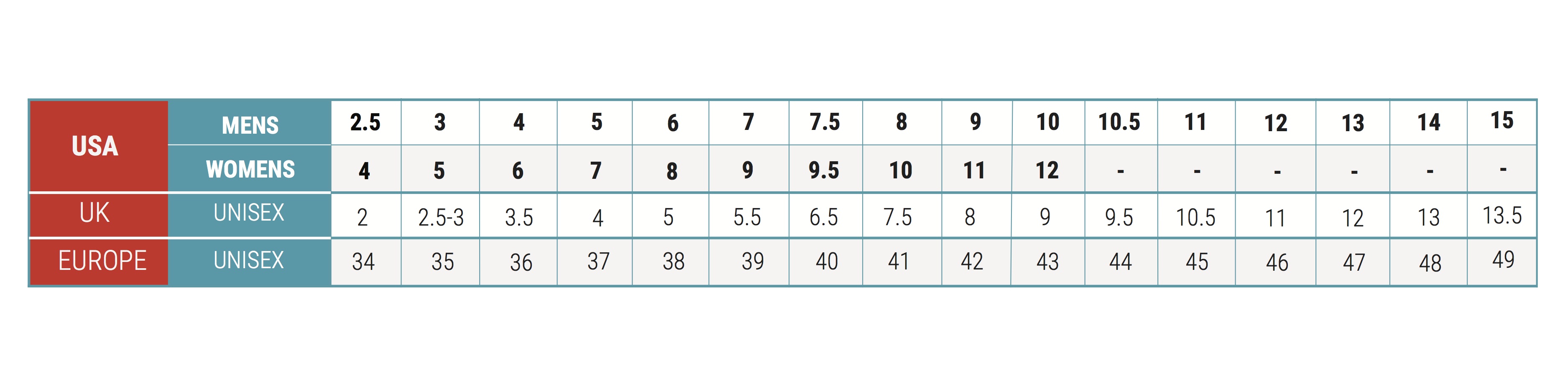 Newport News Size Chart