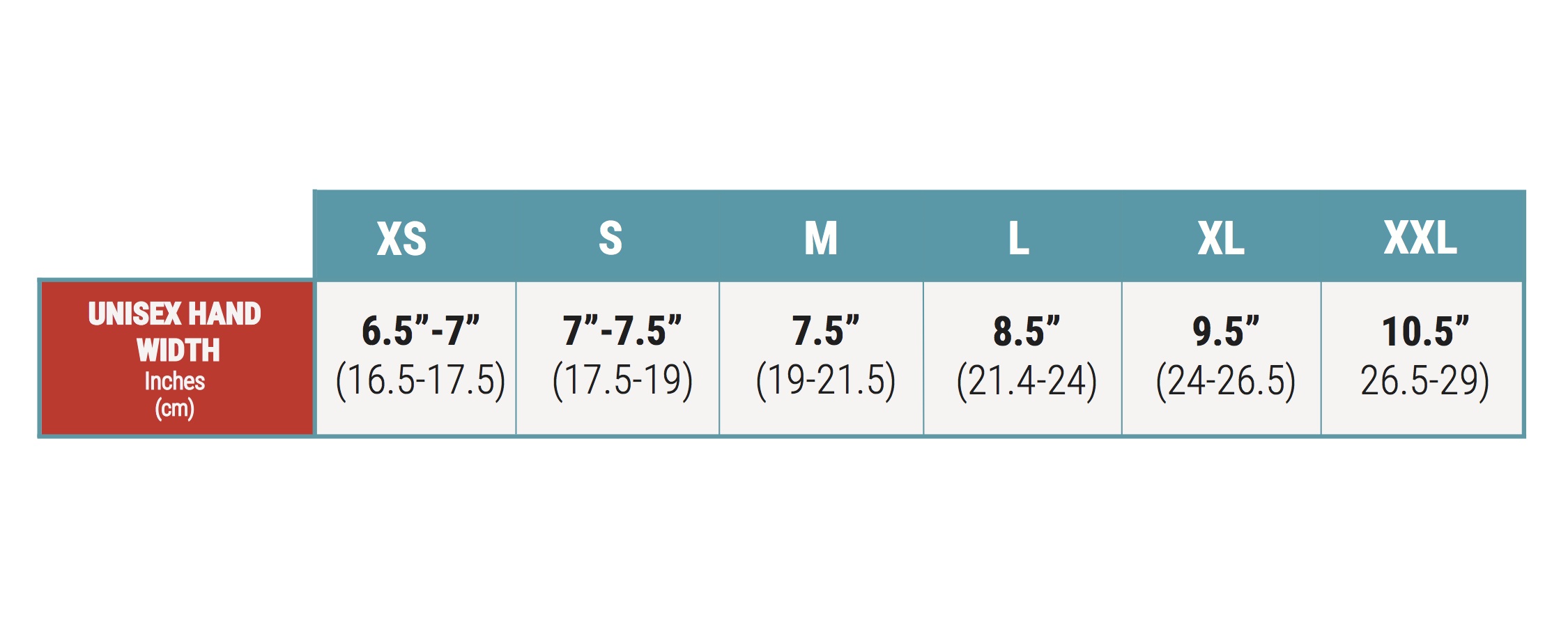 Fit Guide & Size Chart – DUC CORPORATION