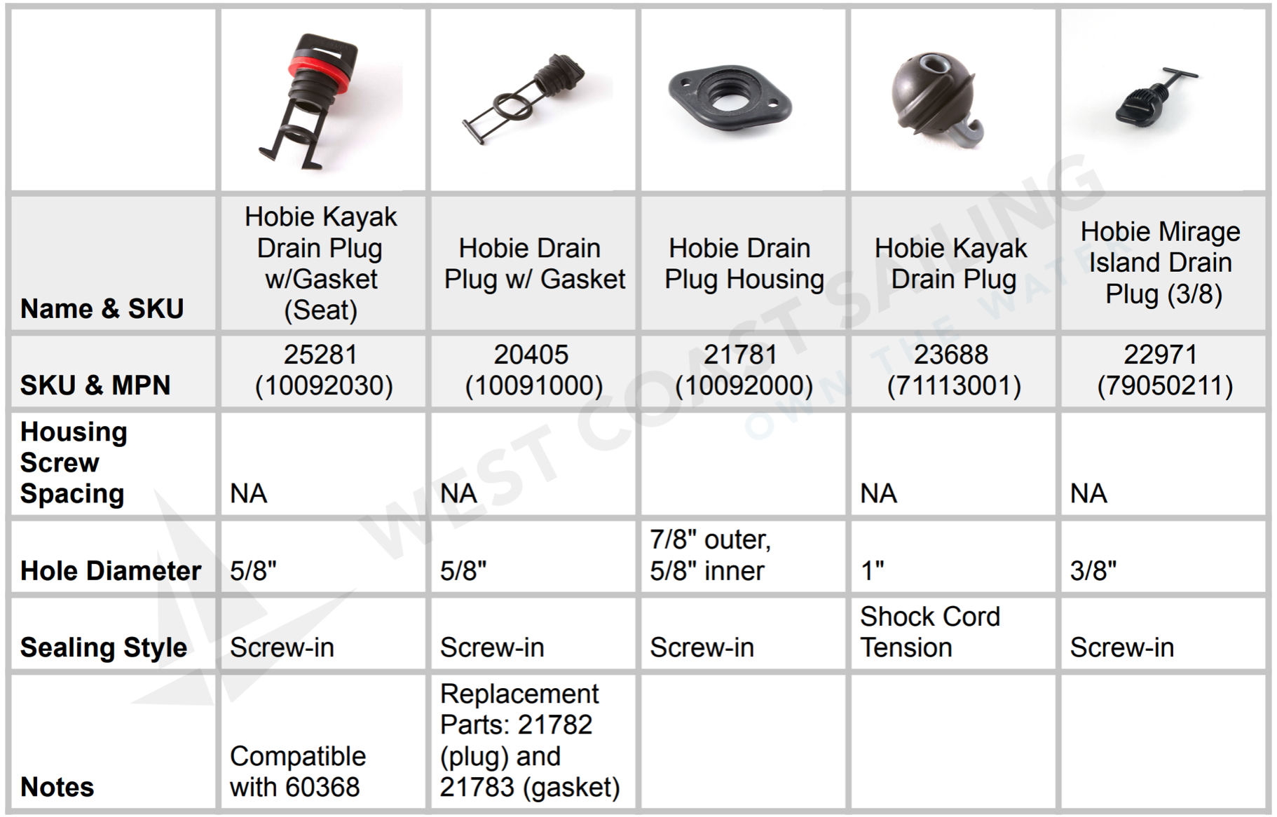 wcs-hobie-drain-plugs.png