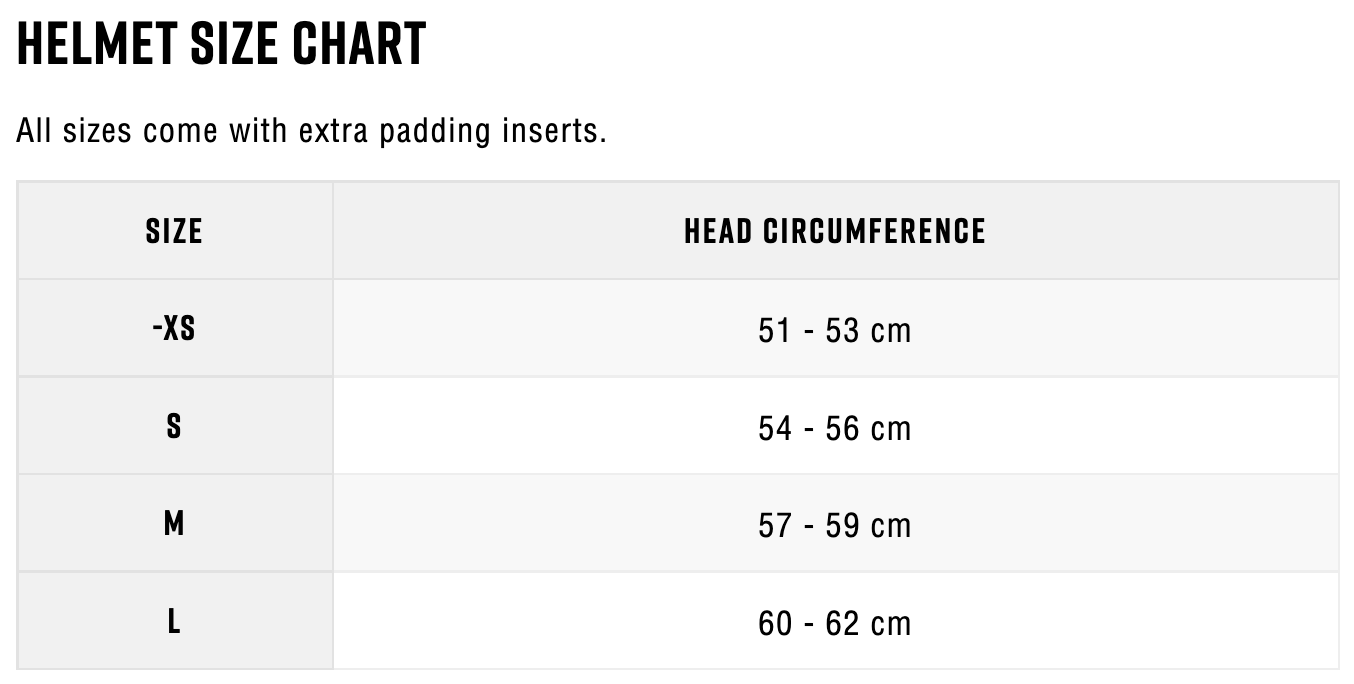 zhik-helmet-size-chart-2022.png