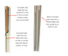 Lincoln Replacement GEN-4 (Concealed jamb liner) sash from March 26th 2004-2016 (has equal visible glass widths)