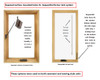 Drew Sciaulino CUSTOM SDL ( per picture) Replacement sash fits Semco Sequential sash locks 2005 to 2019: Center  Horizontal grille bar to be 16 13/16  down from top of sash  meassured from exterior ( Manufactured to order, no returns)