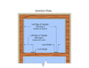 Frontline Full Surround DOUBLE HUNG grilles PRAIRIE STYLE