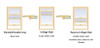 STEVENS : Custom cottage style  86F-15 white  Marvin jamb liners w/balances for compression tilt double hung 1980-1999  visible glass top sash 25.5 w x 25.5 h visible glass bottom sash 25.5 w x 37.5 h  24 HD bal top / 32 HD bal btm:  length 69''