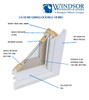 Peter Novak 24/2024 Cottage Style flex back liners have visible glass per each sash of 23" W x 23'' H bottom sash & 19" H top sash: Liner height of 50 3/8" - LH & RH Balance  Warranty on order 4001629