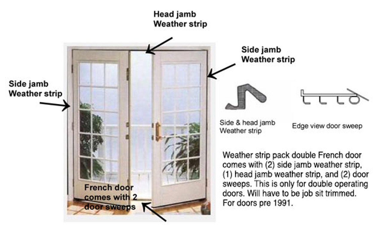 fixing weather stripping between doublepane windows