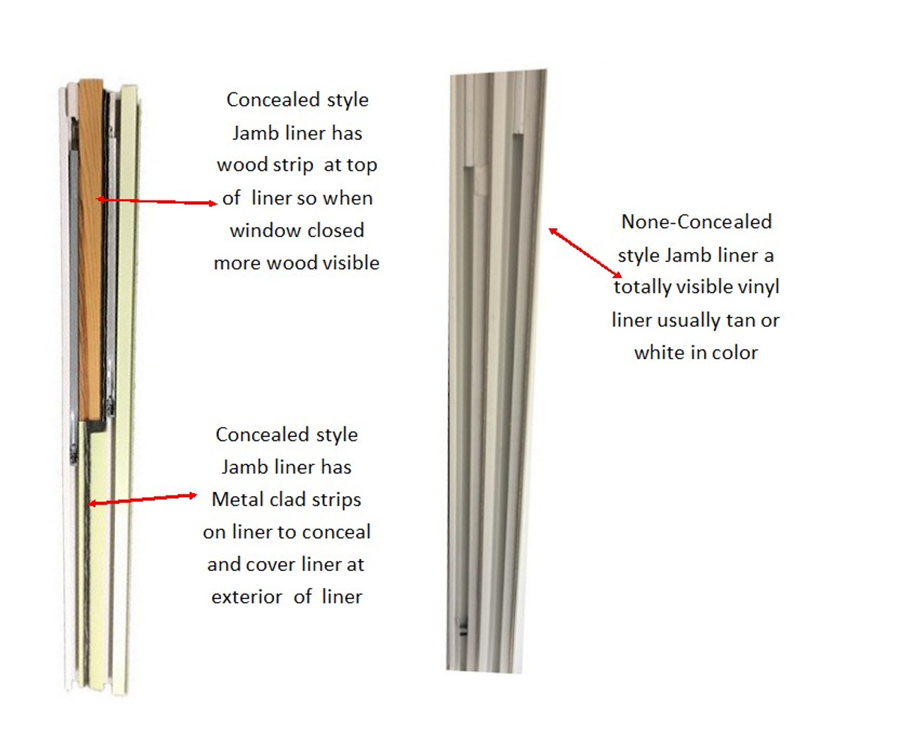 Lincoln Replacement LIFE STYLES sash (with concealed jamb liner) 2013 to 2016 (has equal visible glass widths)
