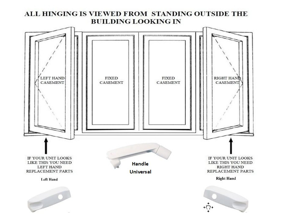 Operator cover (nesting) and crank handle for Ashland hardware