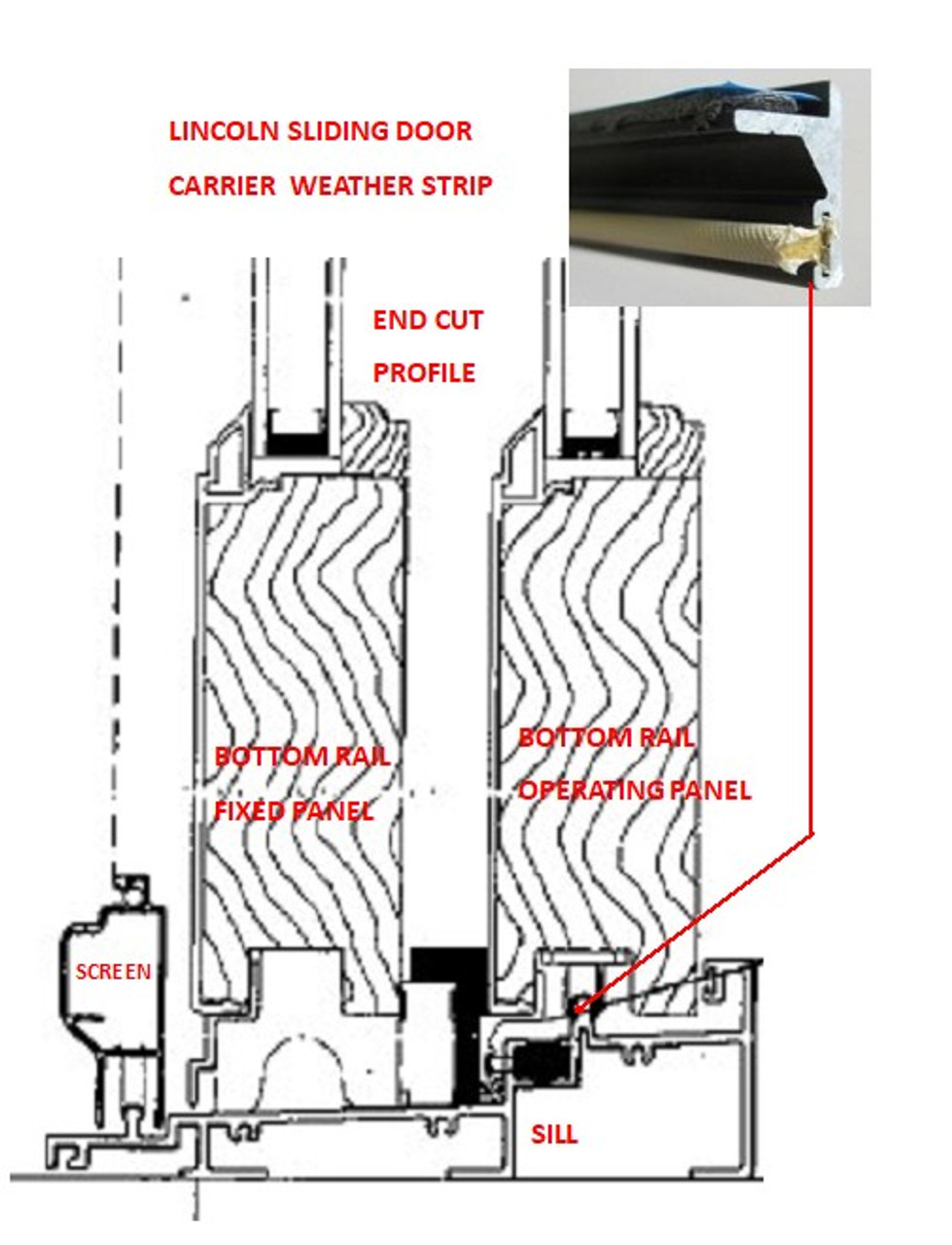 SLIDING DOOR W/STRIP CARRIER 125710 & CARRIER W/STRIP 125715 2011 to present