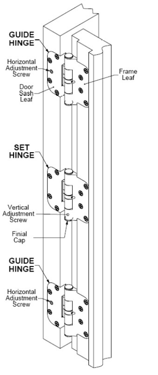 Hoppe adjustable SET hinge for Semco swing door