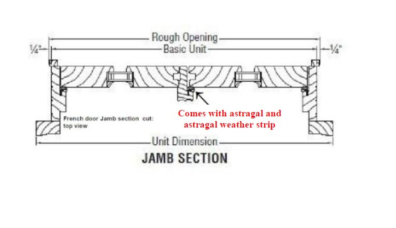 Semco astragal  and astragal weather strip for  french inswing door  with standard sill