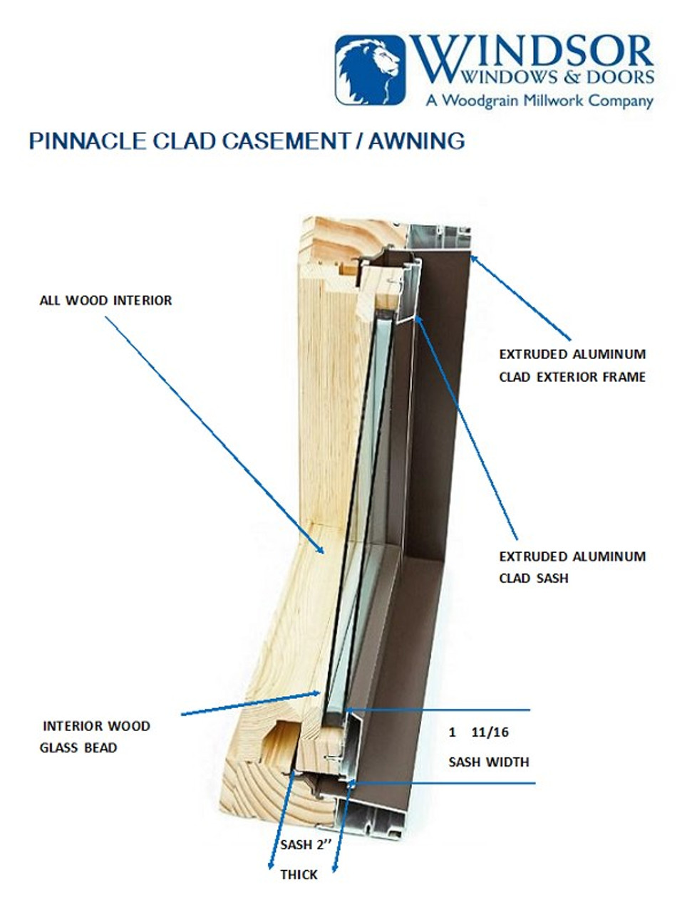 Windsor Dyad operator for Casement  2006 to current (right hand shown)