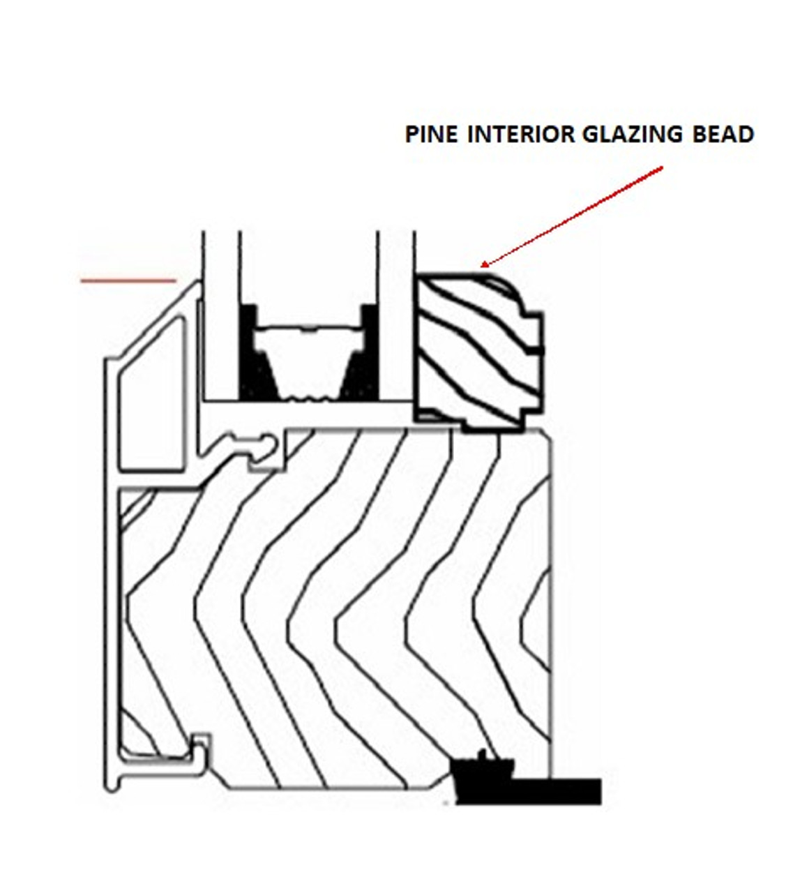 pack (each pack has qty (4) 72'' pieces of Lincoln 442288 pine glazing bead for double hung window fits units April 2004 to present