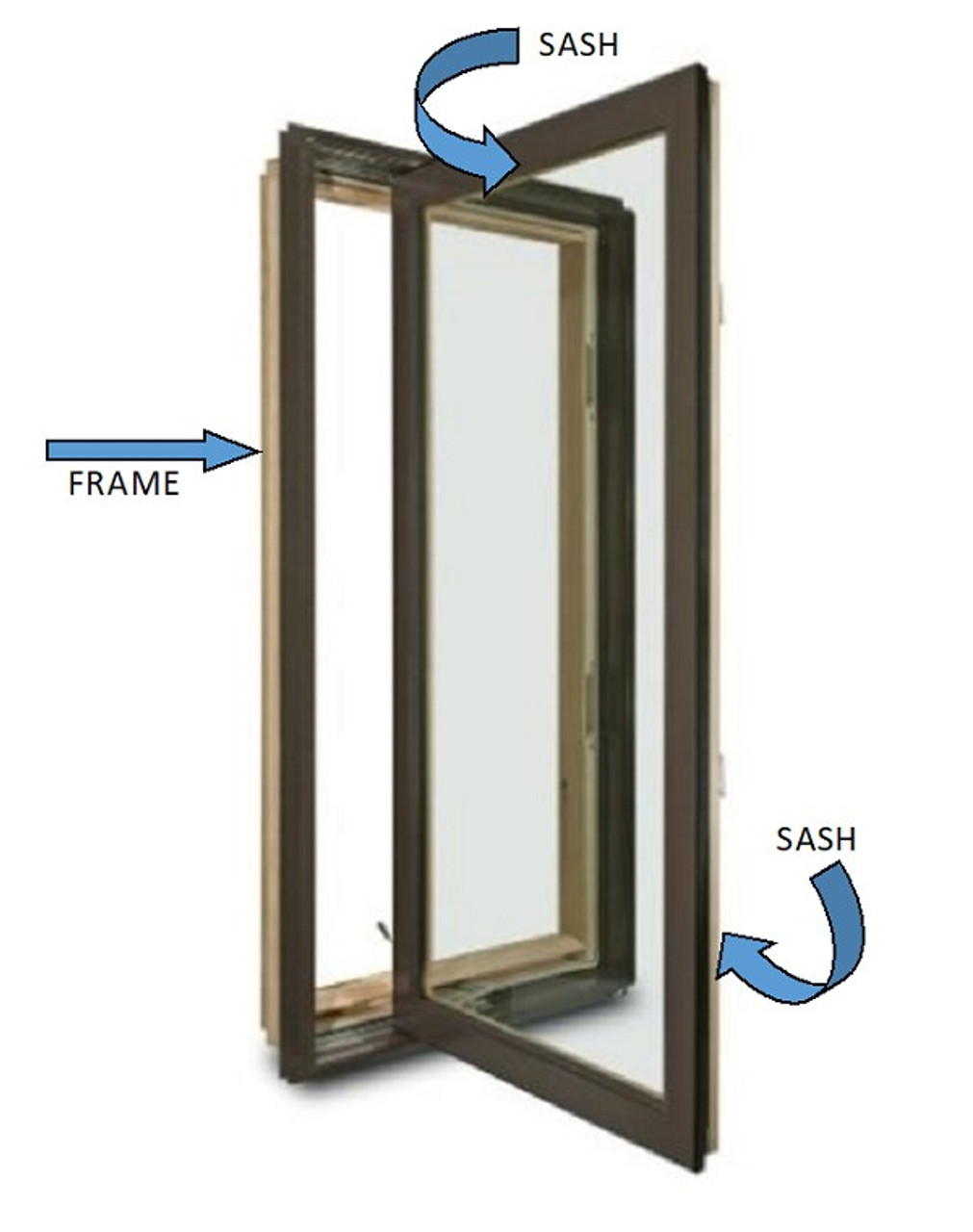 Replacement sash ONLY to fit Hurd standard size CLAD exterior casement only