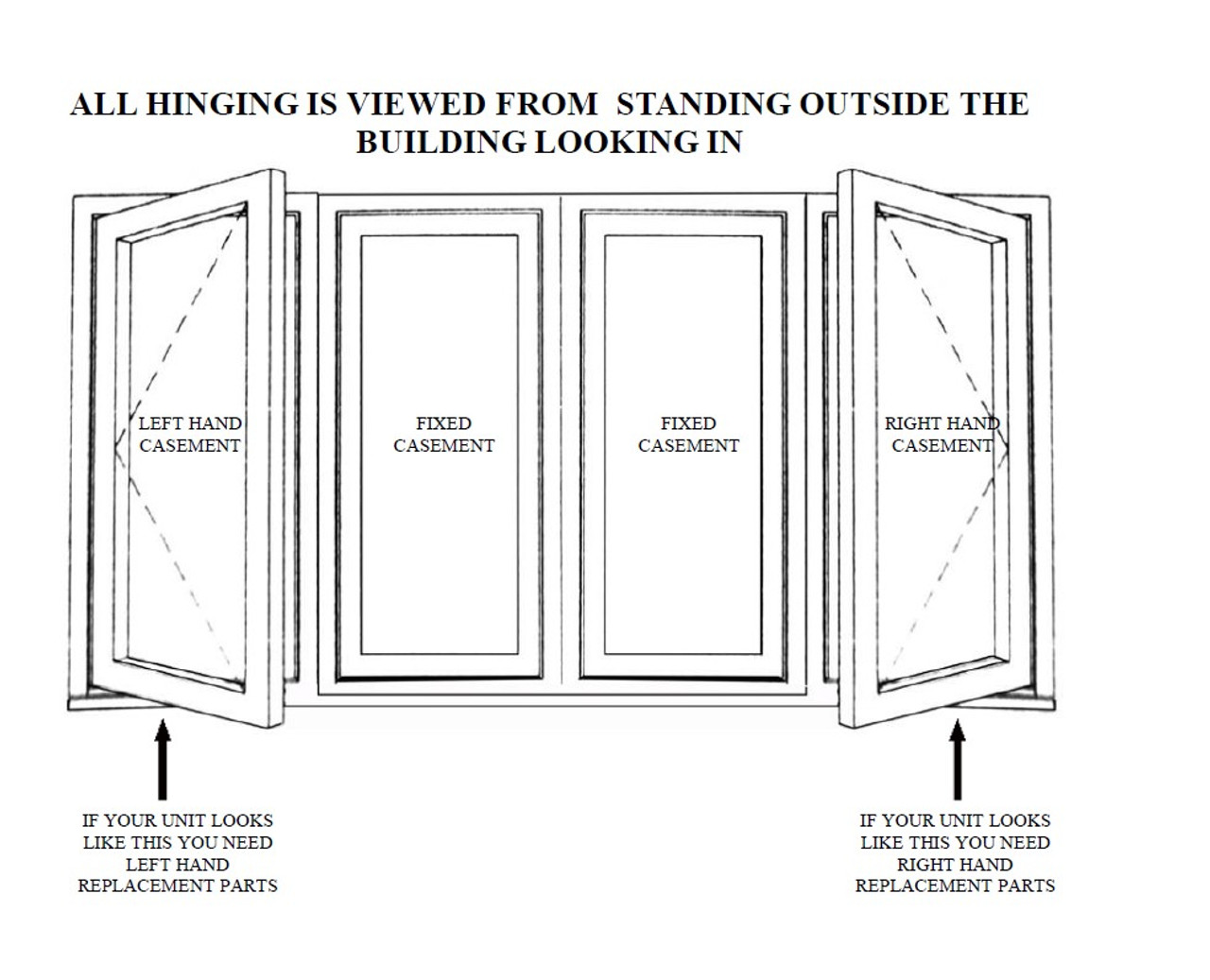 Sash lock  Primary  for Hurd casement and awnings for units manufactured 1998 to 2005. These are handed right and left and come with sash lock keepers