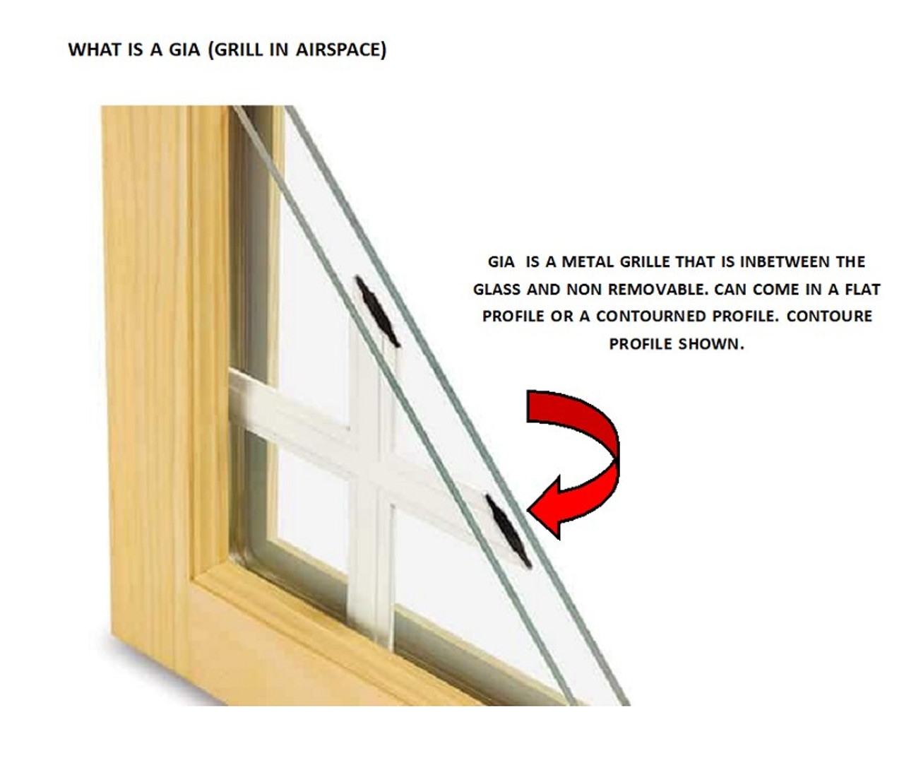 Hurd Replacement Awning sash