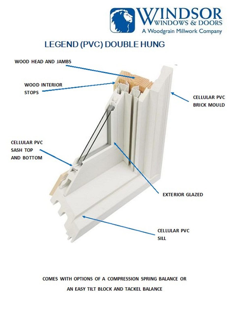 Windsor "FLEX BACK" easy tilt Flex back Jamb liner sets with  balances installed for extruded clad sash 2001 to present