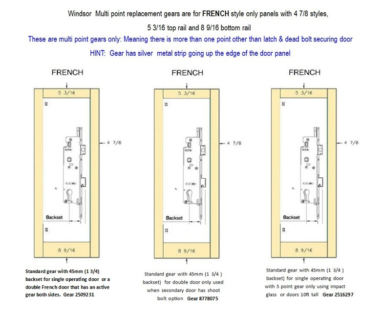 Windsor MULTI-POINT replacement gears for WIDE RAIL INSWING FRENCH PINNACLE SERIES ONLY hinged patio doors 2005 to present
