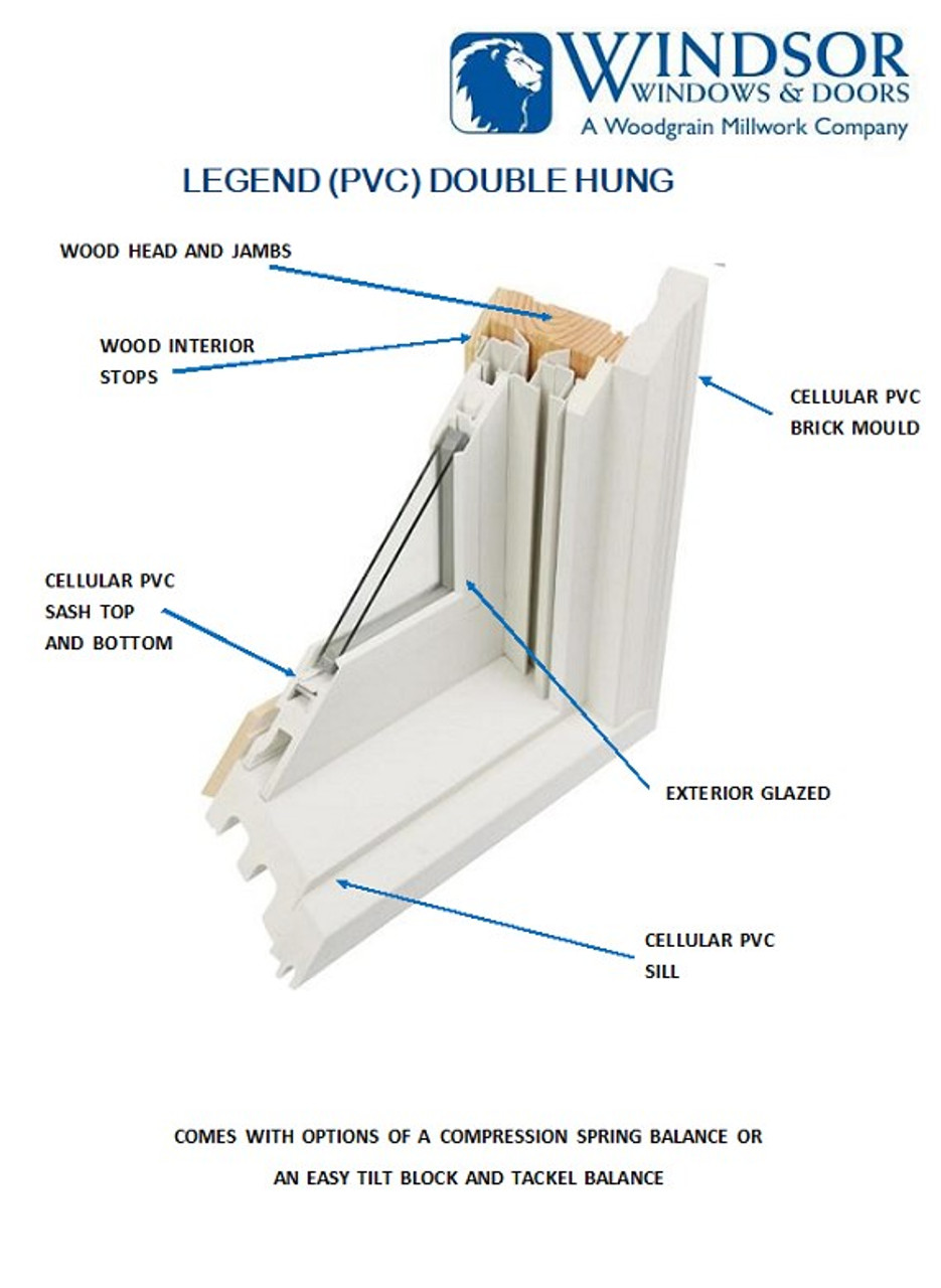 Windsor "LONG TRACK" awning or 14'' hinge track kit: includes left & right 14'' track and left and right hinges  (#LCN 199565 LH hng, 199567 RH hinges, 194445 LH track, 194447 RH track)