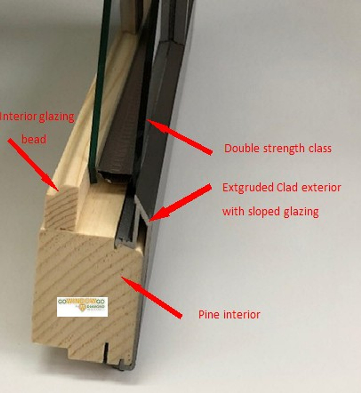 Monarch SIMULATED DIVIDED LIGHT Replacement sash to fit the Majestic Series Casement