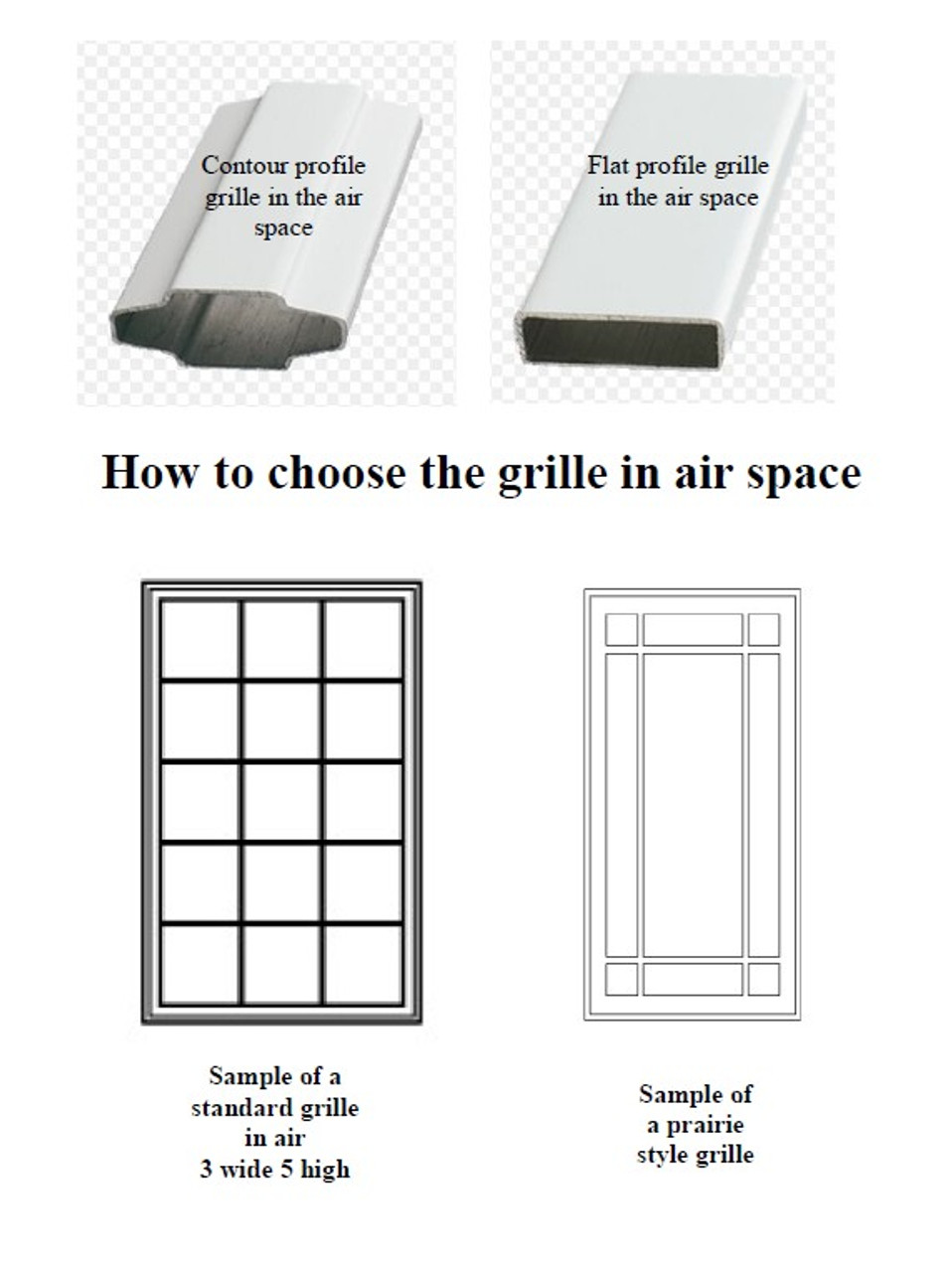 KIT: REPLACEMENT SASH KITS  TO FIT STANDARAD SIZE SEMCO DOUBLE HUNG WINDOWS (1980 to 1995)