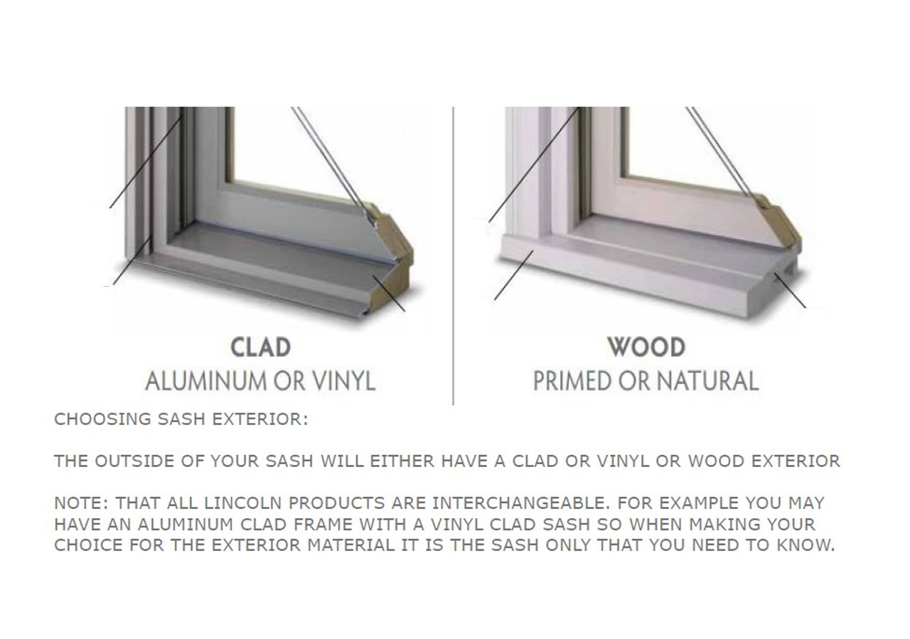 Lincoln Replacement GEN-4 (Concealed jamb liner) sash from March 26th 2004-2016 (has equal visible glass widths)