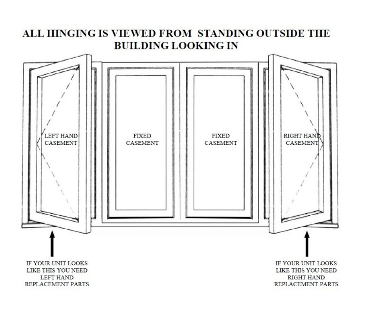 Windsor "LEGEND (PVC) " Replacement casement sash only 2000 to present (OFFERED IN WHITE ONLY)