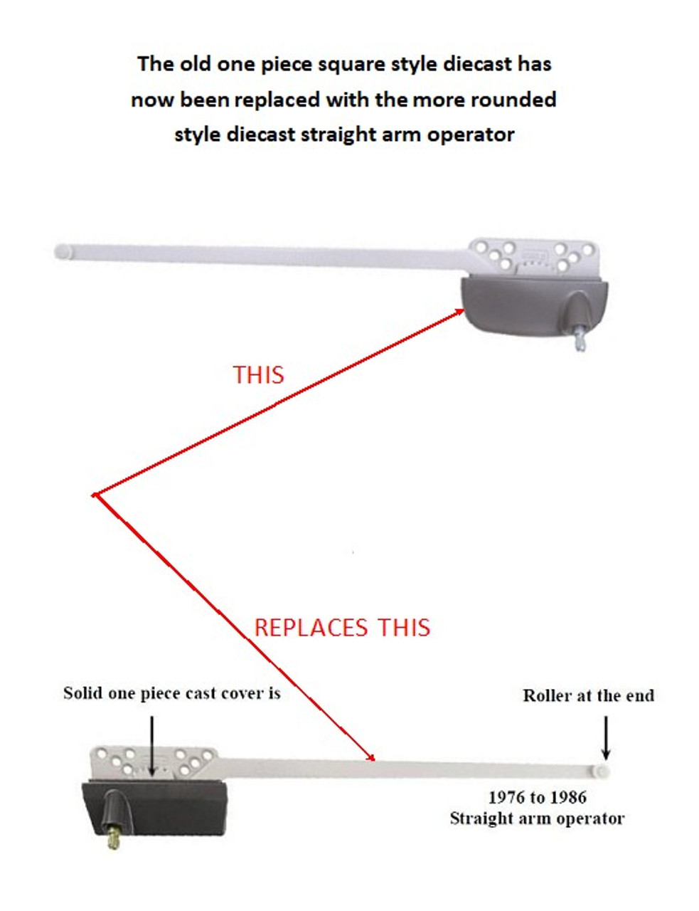 Windsor old style straight arm operator for the Next Dimension vinyl casement prior to September 2009 (current replacement is the ellipse style) we will ship the old flat style until inventory depleted