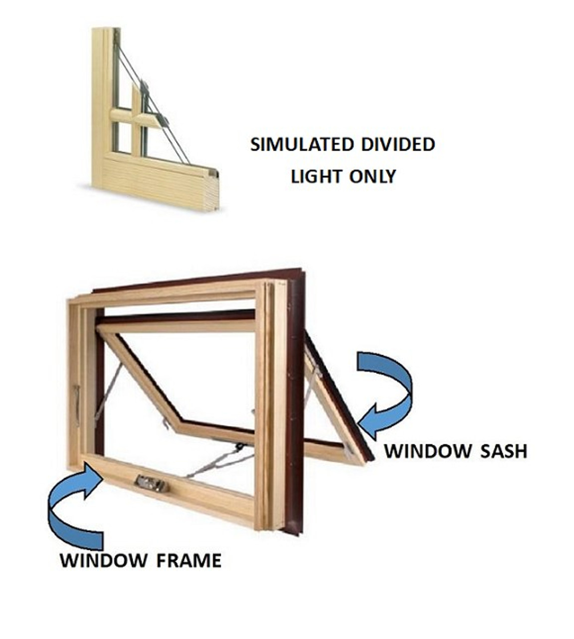 Simulated Divided Light Replacement sash only to fit old Marvin Casemaster CLAD AWNING only  from 1985-June 28th 2008